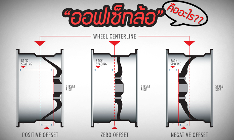 Offset ของล้อคืออะไร มีผลกับรถยังไง